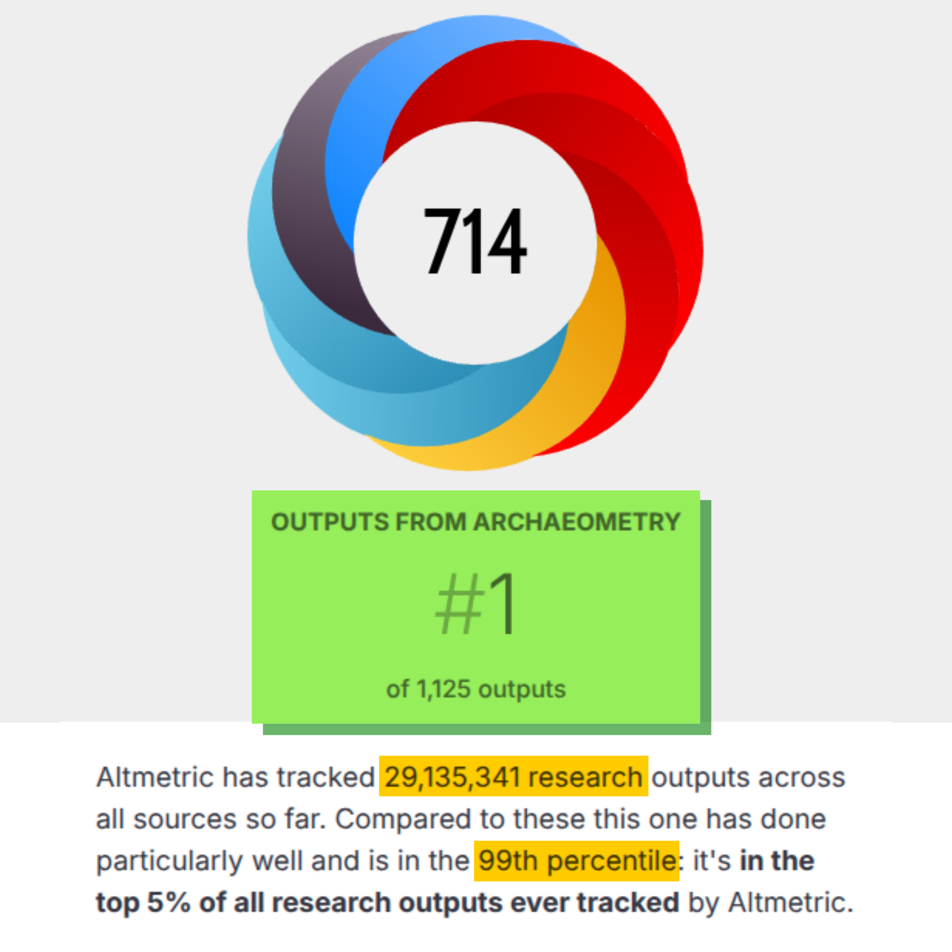 _images/Altmetric.png