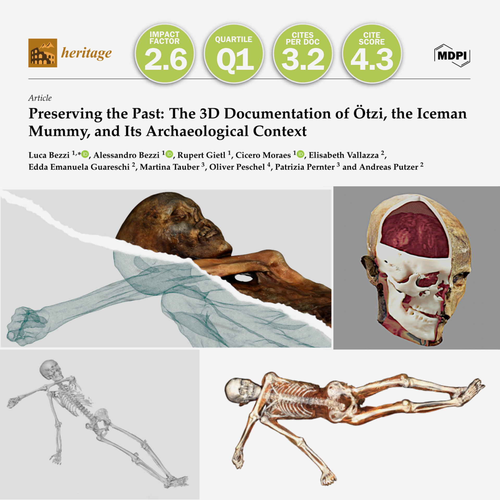 _images/Otzi.png